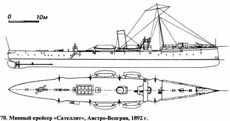 Австро-Венгерский минный крейсер «Satellit» (1892 г.)